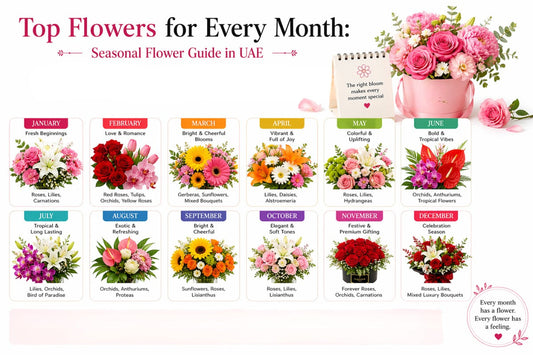Top Flowers for Every Month: Seasonal Flower Guide in UAE
